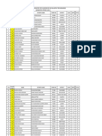 LIST OF SELECTED CANDIDATES FOR MA-EPM PROGRAMME