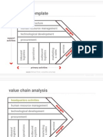 Value Chain Analysis