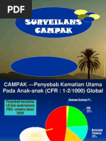Download 2 Surveilans Pd3i Mahasiswa Unair 2012 Campak by Rara Addina SN145818258 doc pdf