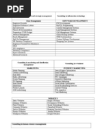 Consulting in General and Strategic Management