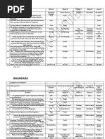 MSCIT Exam Questions & Answers Guide | PDF | Application Software ...