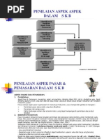 Download SKB 5 Penilaian Aspek Aspek Dalam Studi Kelayakan Bisnis by Yani Suryani SN145836956 doc pdf