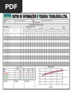 Controle de Concreto