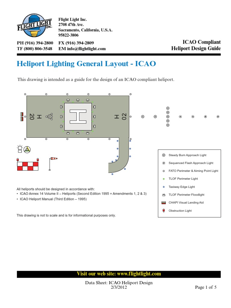 ICAO Heliport Design | PDF | Aviation