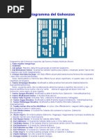 Diagramma Del Gohonzon