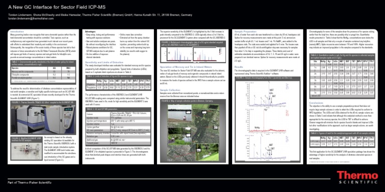 A New GC Interface For Sector Field ICP-MS | PDF | Chromatography ...