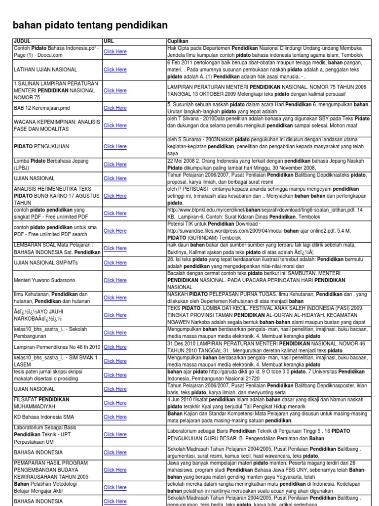Bahan Pidato Tentang Pendidikan