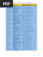 Download Carewoker Nurse Indonesia 2009 by bnp2tkidotgodotid SN14586526 doc pdf