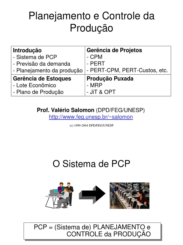 PCP 1 | PDF