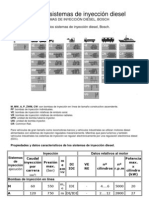 (2) Bosch Diesel Injectors Manual Curso de Sistemas de Inyeccion Diesel