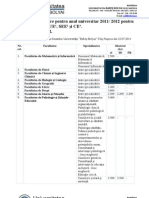 Taxa de Scolarizare Masterat 2011-2012