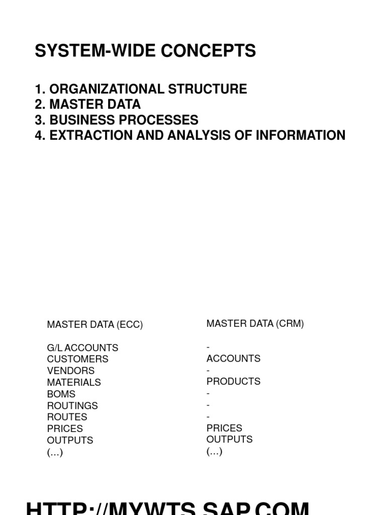 SAP CRM & ECC Training Overview | PDF | Mexico | Business