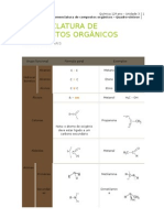 57759810 Nomenclatura de Compostos Organicos Principais Grupos Funcionais