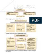 Resumo Números Inteiros Relativos Simétricos Operações PDF