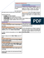 La préparation du budget de l_Etat.pdf
