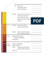 tabla evaluacion.pdf