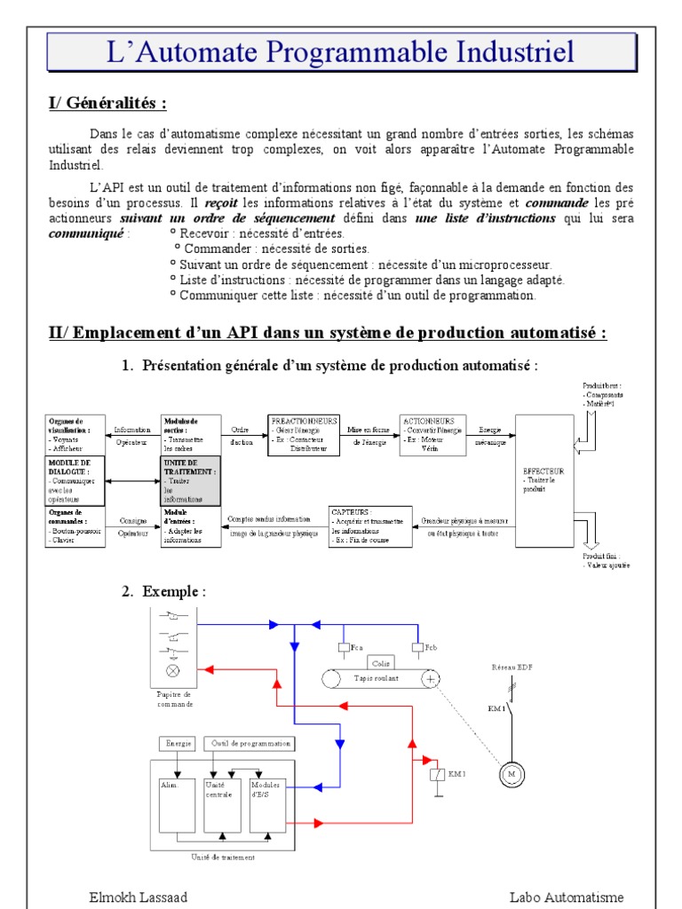 Automate Programmable Industriel et STL | PDF | Programme informatique ...