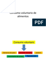 Consumo Voluntario