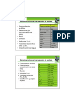 Analisis de Agua