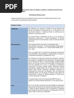 Cuadro Comparativo