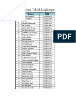 Daftar Nama Mahasiswa Teknik Lingkungan 2011