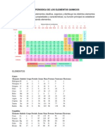 Tabla Periodica de Los Elementos Quimicos