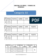 Escuela Municipal de Pádel - Torneo de Menores: N º Pareja Puntos Games Sets Puesto