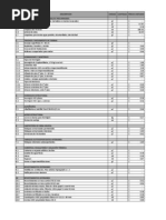 ITEMIZADO vivienda