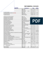 ELECTIVES - Room Assignments and Final Sched of Electives