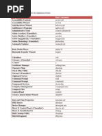 Run Commands Listed Below in Alphabetical Order