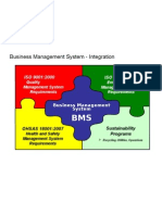 BMS - Business Managemetn System