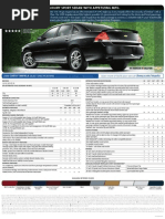 Download 2009 Chevrolet Impala Quickfacts by Gateway Chevrolet Cadillac SN14604446 doc pdf