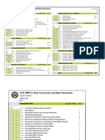 USGBC LEED 2009 Checklist-1