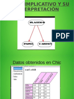 Grafo Implicativo LF