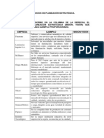 Ejercicios de Planeación Estratégica