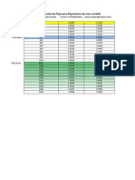 Pressure Factor Convesor