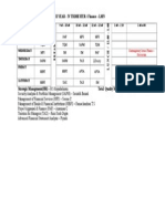 II Year Finance Timetable and Course Details