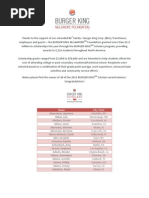 Download 2013 BURGER KINGSM Scholars Award Winners by BURGER KING McLAMORESM Foundation  SN146106832 doc pdf
