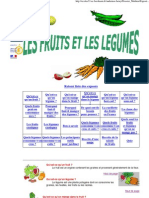 Fruits Et Légumes