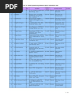 Download Nurse Calon Kangoshi Indonesia 2009 by bnp2tkidotgodotid SN14611287 doc pdf