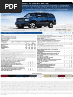 Download 2009 Chevrolet Suburban Quickfacts by Gateway Chevrolet Cadillac SN14611567 doc pdf