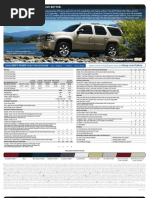 Download 2009 Chevrolet Tahoe Quickfacts by Gateway Chevrolet Cadillac SN14611696 doc pdf