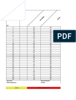 STATISTIK 2