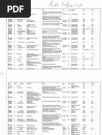 T4 B15 Hijacker Acct Info FDR - Hijacker Financial Transaction Spreadsheet - Roth Expense Cut