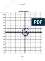 22-DIESEL 80 5500 Supercharged Forces on Landing Shaft Graph Polar