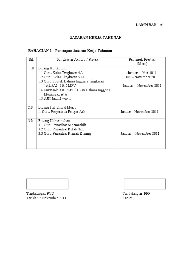 Surat Rayuan Pengiring Haji - USB Cable Sale