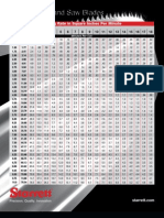 Starrett Band Saw Cutting Rate Chart Bulletin 193