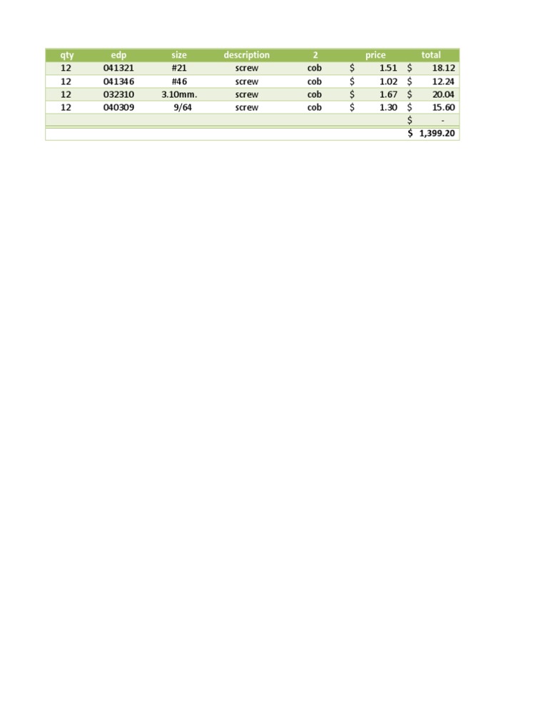 Screw Inventory and Pricing List | PDF | Home & Garden