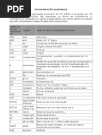 Programa o Assembler