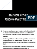 4 Ponchon Savarit Method